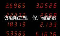 防疫險之亂：保戶確診數月等不到核保，釀保險業史上最大信任危機