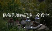 防備乳腺癌記住一個數字能做好就可以遠離乳腺癌
