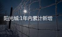 陽光城:1年內累計新增涉及正在執行案件金額9.31億元