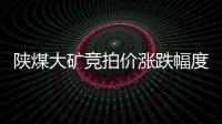 陜煤大礦競拍價漲跌幅度較大，產地煤價以降為主