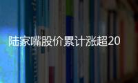 陸家嘴股價累計漲超20%,正籌劃定增募資購買資產事項