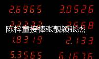 陳梓童接棒張靚穎張杰 助陣CBA全明星賽【娛樂新聞】風(fēng)尚中國網(wǎng)
