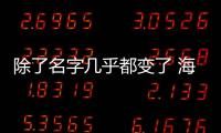 除了名字幾乎都變了 海外試駕豐田凱美瑞