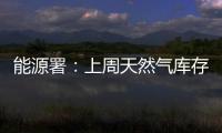能源署：上周天然氣庫存增加250億立方英尺