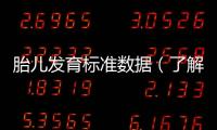胎兒發育標準數據（了解胎兒生長發育的基本數據）