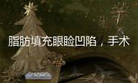 脂肪填充眼瞼凹陷，手術不當會失明嗎？