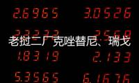 老撾二廠克唑替尼、瑞戈非尼批準(zhǔn)上市，質(zhì)量過硬，療效有保證