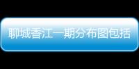 聊城香江一期分布圖包括聊城香江健康知識的詳細情況