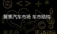 聚焦汽車市場 車市結構性調整轎車升溫