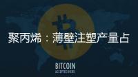 聚丙烯：薄壁注塑產(chǎn)量占比提升顯著品類影響力擴(kuò)大