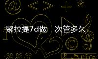 聚拉提7d做一次管多久？原理、優(yōu)勢盤點！到底是炒作還是真香？