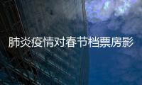 肺炎疫情對(duì)春節(jié)檔票房影響有多大？影院觀望，觀眾猶豫