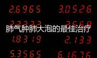 肺氣腫肺大泡的最佳治療方法（肺氣腫肺大泡能治好）