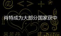 肖特成為大部分國家獲中國市場許可的進口商,行業資訊