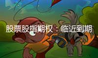 股票股指期權：臨近到期隱波上升，謹慎進行空頭操作。