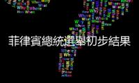 菲律賓總統選舉初步結果出爐：小馬科斯贏得選舉