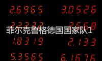 菲爾克魯格德國國家隊(duì)15次登場貢獻(xiàn)11球2助，每50分鐘參與一球
