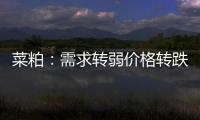 菜粕：需求轉弱價格轉跌