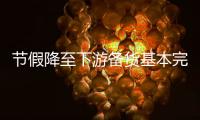 節(jié)假降至下游備貨基本完成，上海電解銅升水回落