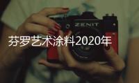 芬羅藝術涂料2020年五一勞動節放假通知！