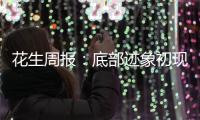 花生周報：底部跡象初現；紅棗周報