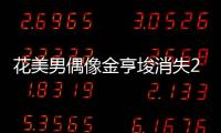 花美男偶像金亨埈消失20年當快遞員近況曝
