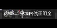花樣年5只境內(nèi)債重組全部完成,總規(guī)模超64億元