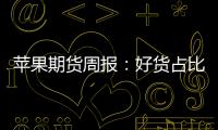 蘋果期貨周報：好貨占比降低，價格整體下滑