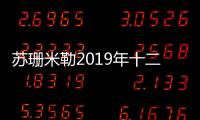 蘇珊米勒2019年十二星座運勢完整版 十二星座2019年全年運勢