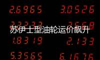 蘇伊士型油輪運價飆升