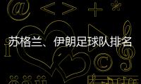 蘇格蘭、伊朗足球隊(duì)排名揭曉，實(shí)力大比拼！