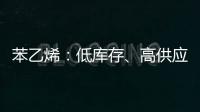 苯乙烯：低庫存、高供應，震蕩為主