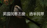英國民意丕變，過半民眾支持重新加入歐盟