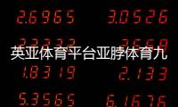 英亞體育平臺亞脖體育九州體育入口