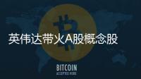 英偉達(dá)帶火A股概念股   誠(chéng)邁科技前瞻布局加速智能視覺(jué)技術(shù)革新