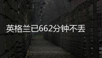 英格蘭已662分鐘不丟球 成歐洲杯首支前5場零封球隊