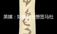 英媒：如果紐卡想簽馬杜埃凱，切爾西可以去嘗試簽下伊薩克