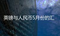 英鎊與人民幣5月份的匯率是多少包括英鎊與人民幣5月份的匯率的詳細情況