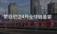 英菲尼迪4月全球銷量攀升12% 在華劇增105%