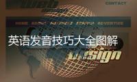 英語(yǔ)發(fā)音技巧大全圖解 英語(yǔ)發(fā)音技巧大全