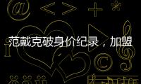范戴克破身價紀錄，加盟利物浦