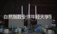自然指數全球年輕大學50強出爐 中國占23席國科大居首—新聞—科學網