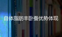 自體脂肪豐臥蠶優(yōu)勢(shì)體現(xiàn)在哪