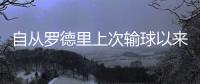 自從羅德里上次輸球以來，曼聯各項賽事已經輸了24場
