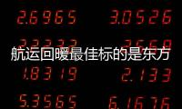航運(yùn)回暖最佳標(biāo)的是東方海外? 業(yè)績巨降股價(jià)卻大漲