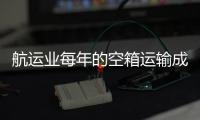 航運業每年的空箱運輸成本竟高達200億美元！