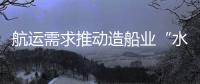 航運需求推動造船業“水漲船高”，汽車運輸船交期已排至2027年