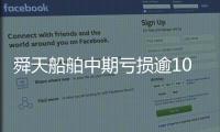 舜天船舶中期虧損逾10億元