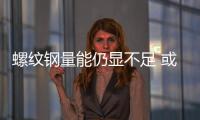 螺紋鋼量能仍顯不足 或有沖高承壓行情