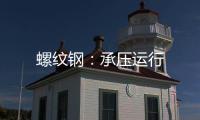螺紋鋼：承壓運行